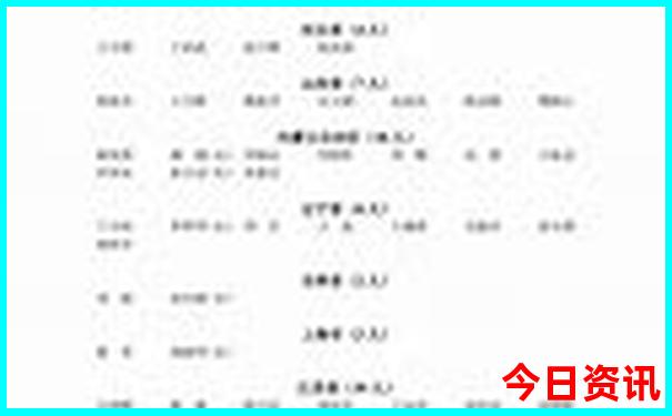 河南夏季自驾游避暑胜地