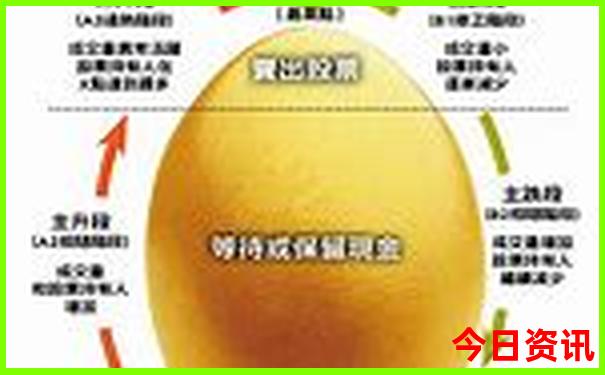 江苏夏天去哪玩比较好