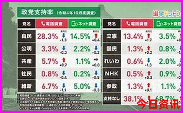 葫芦岛兴城旅游攻略必玩的景点