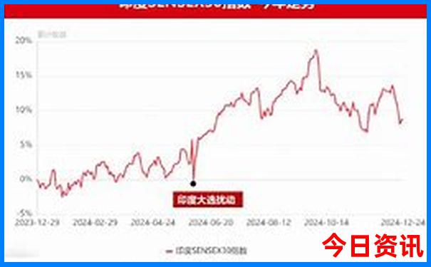 山西省旅游必去十大景点