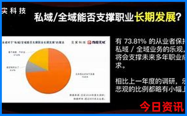 中国哪些城市最热