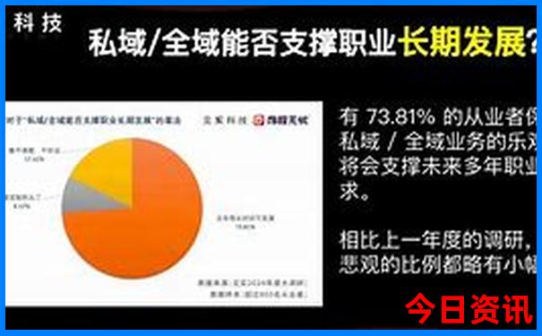 北京三日游自由行攻略