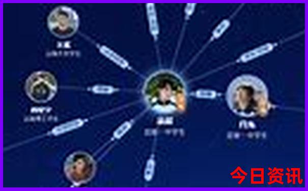 自驾游app口碑排名