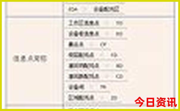 西安一日游必去的地方