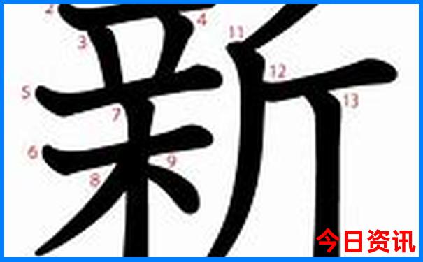 捷克十大著名景点