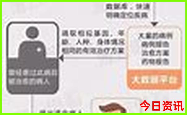 百色平果旅游攻略必玩的景点