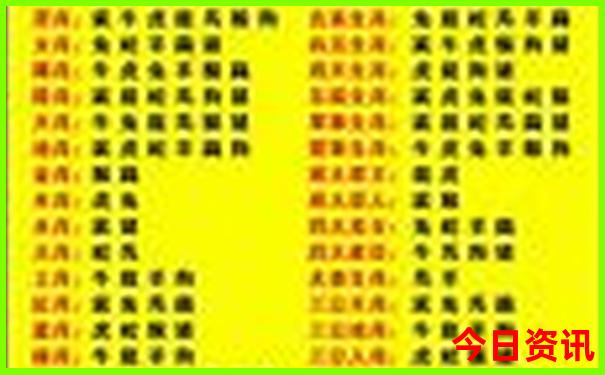 自驾游去东北路线推荐